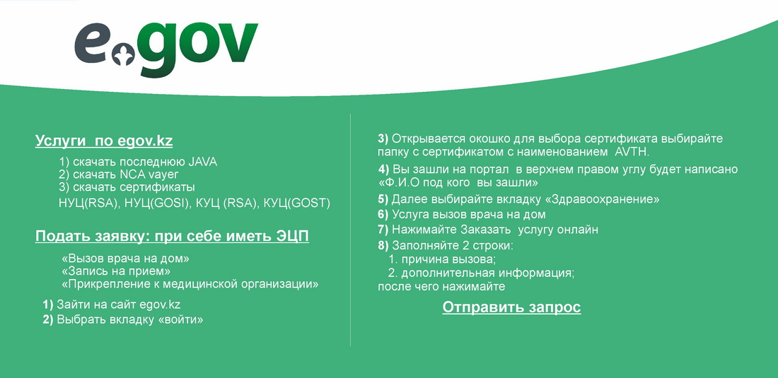 Егов 66 свердловская. Вызов врача на дом. Вызов и услуги.